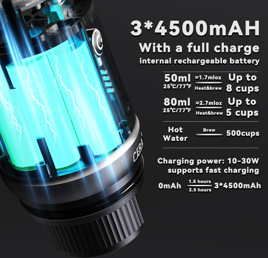 2 in 1 Portable Espresso Machine